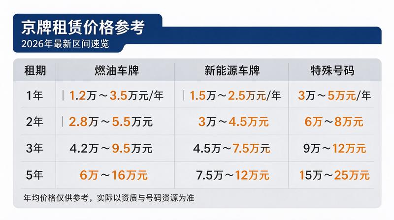 刘工 - 法律顾问